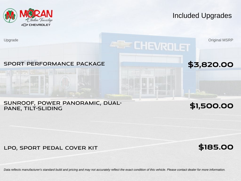 2023 Chevrolet Suburban RST