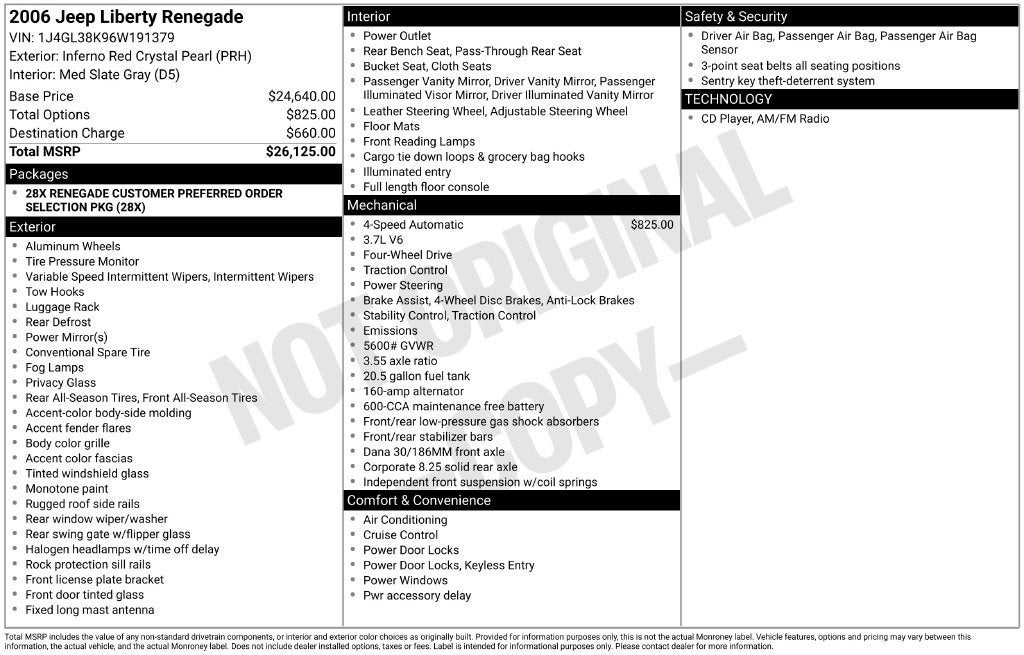 2006 Jeep Liberty Renegade