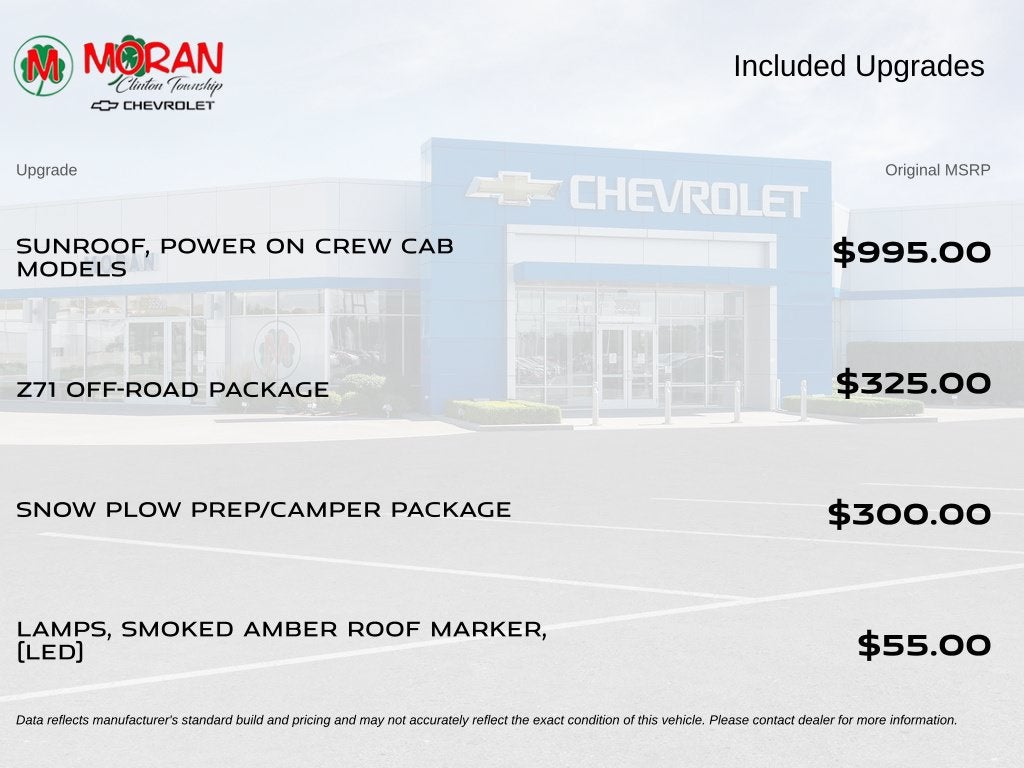 2023 Chevrolet Silverado 2500 HD High Country