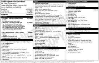 2017 Chrysler Pacifica Limited