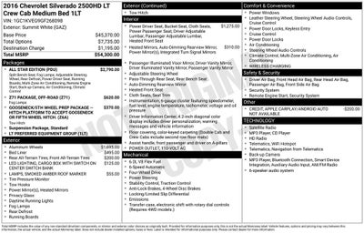 2016 Chevrolet Silverado 2500HD LT