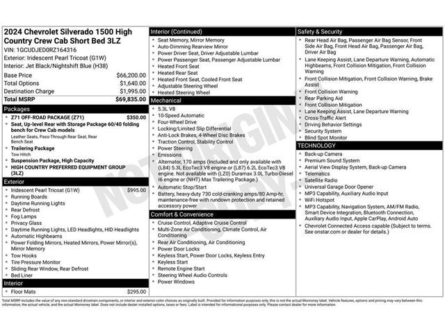 2024 Chevrolet Silverado 1500 High Country