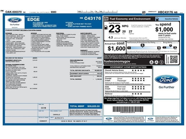 2017 Ford Edge SEL