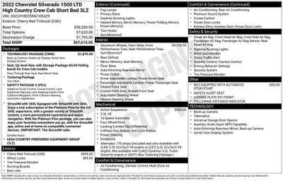 2022 Chevrolet Silverado 1500 LTD High Country