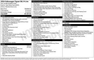 2024 Volkswagen Tiguan 2.0T SEL R-Line