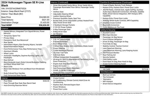 2024 Volkswagen Tiguan 2.0T SE R-Line Black