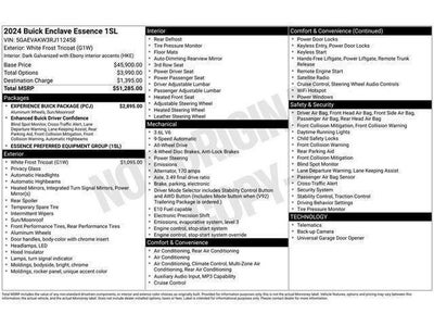 2024 Buick Enclave Essence